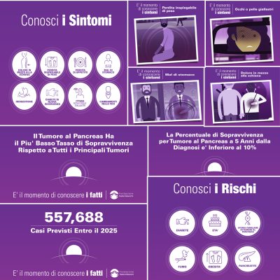 raccolta fondi per il tumore al pancreas